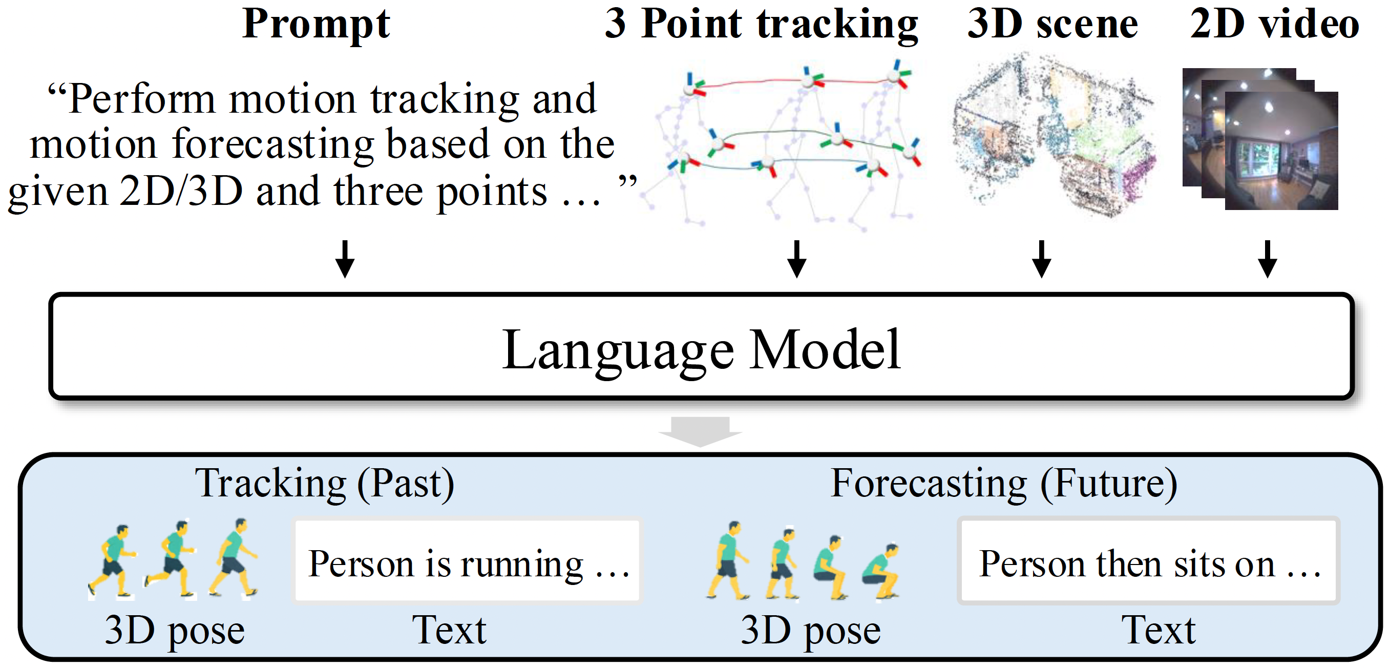 preprint