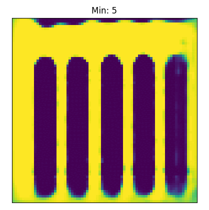 Micro and Nano System Letters